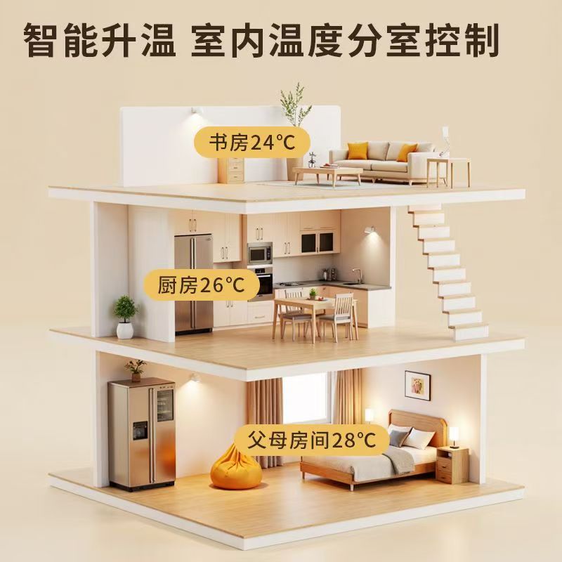 来安县 石墨烯电地暖公司哪家好？户型适配方案指南